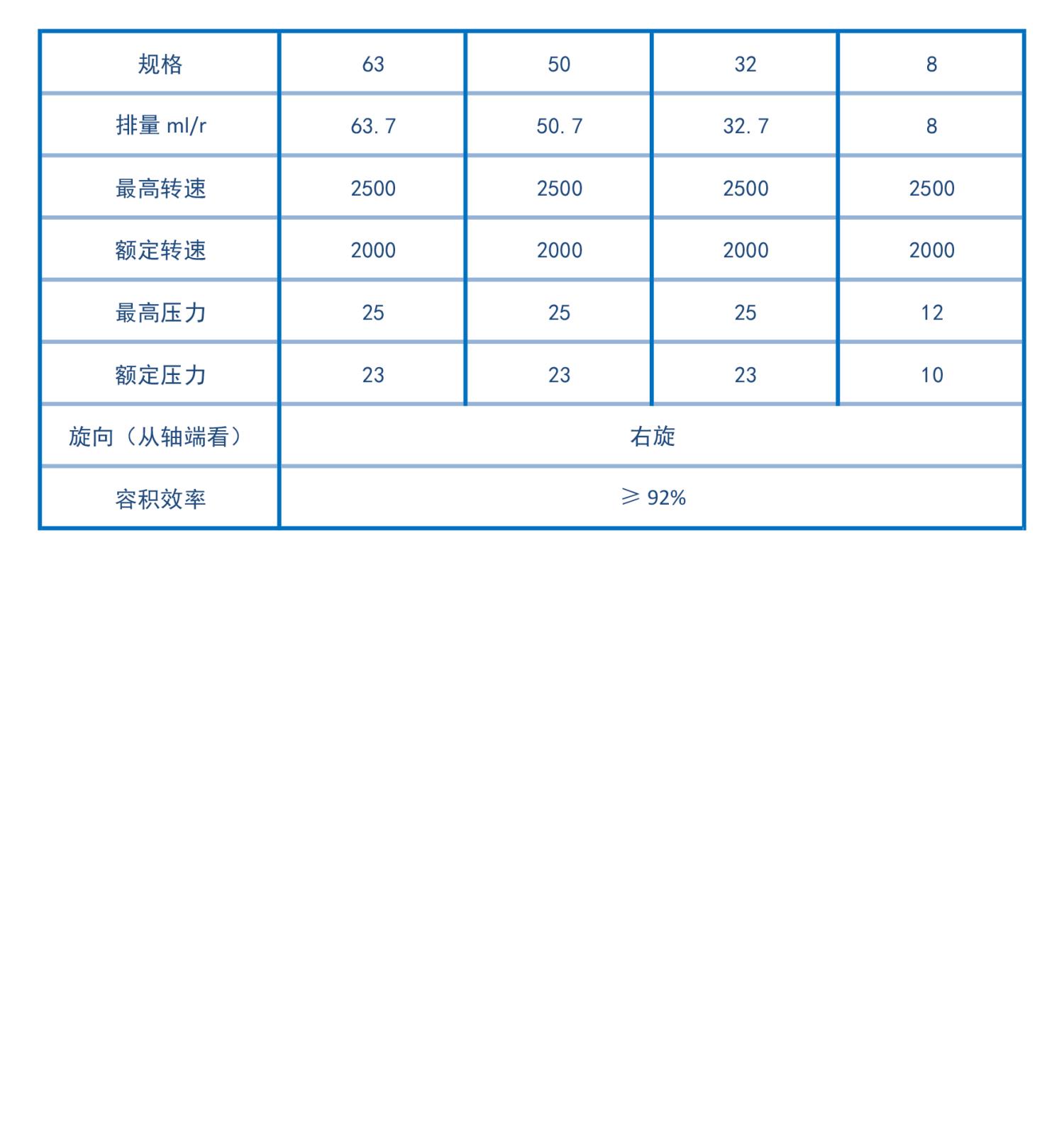 內(nèi)嚙合齒輪泵-定制泵1.jpg