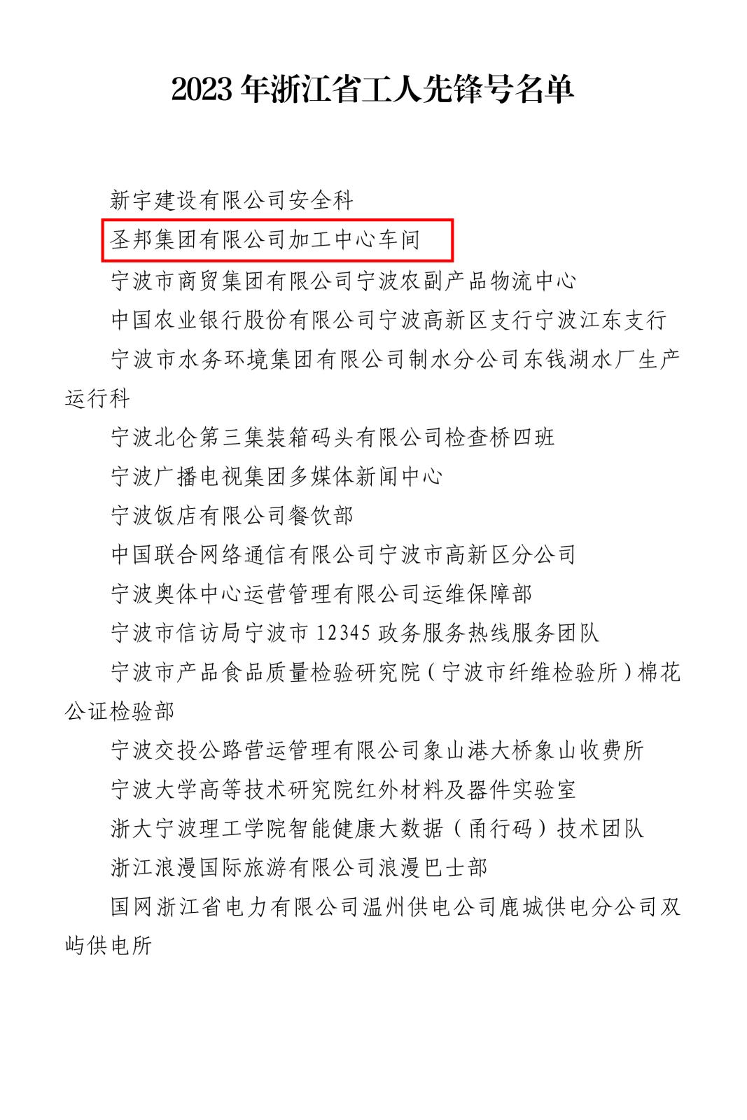 浙總工發(fā)〔2023〕31號關于表彰2023年浙江省五一勞動獎狀、獎章和工人先鋒號(1)-4.jpg